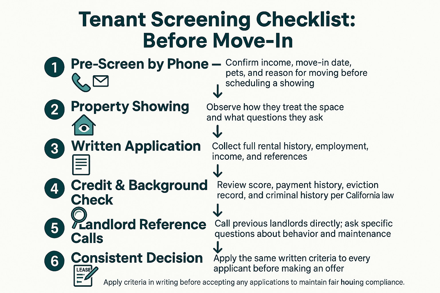 The Difference Between a Good Tenant and a Great One Starts Before Move-In